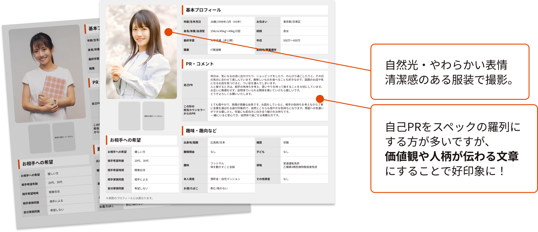 プロの手でここまで変わる