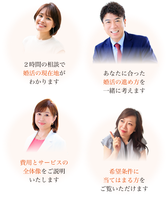 無料相談でわかること