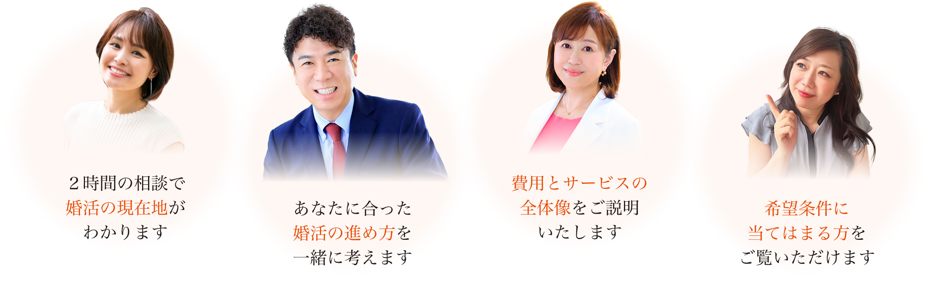 無料相談でわかること