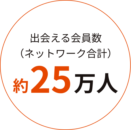 出会える会員数（ネットワーク合計）約25万人