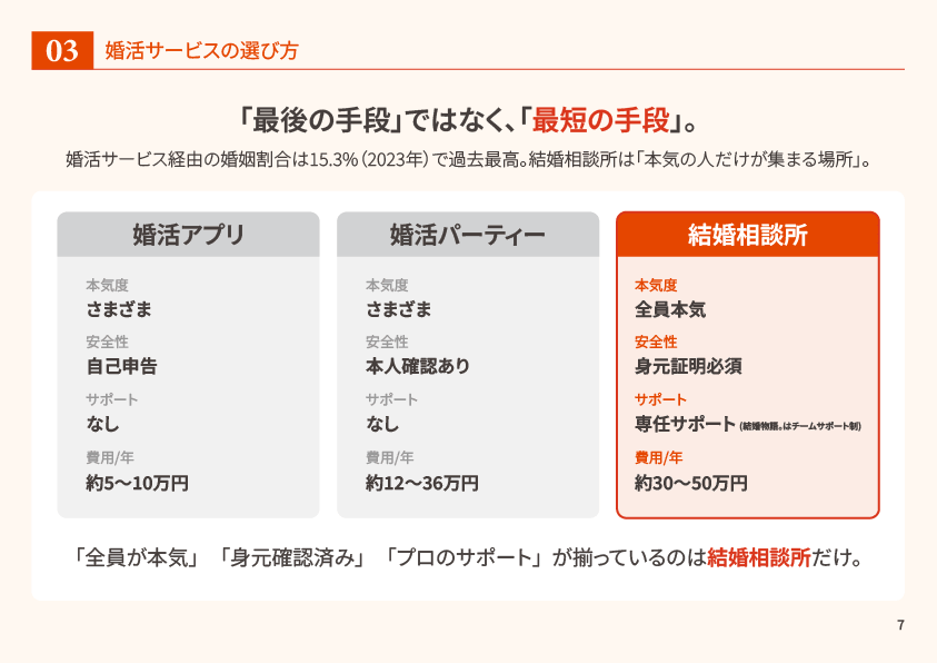 記事2