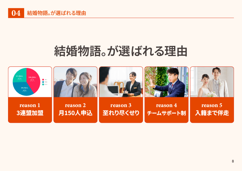 記事3