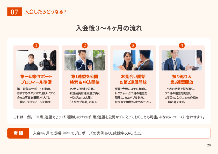 記事5