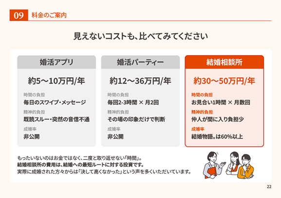 記事6