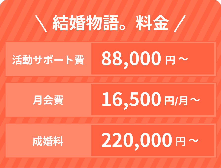 入会キャンペーン実施中！
