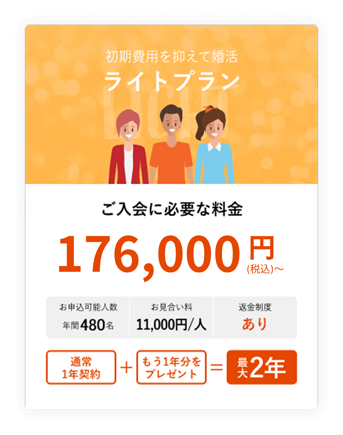 ライトプラン