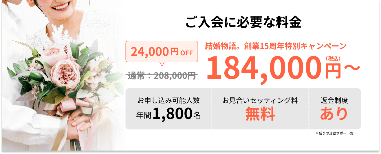料金プラン