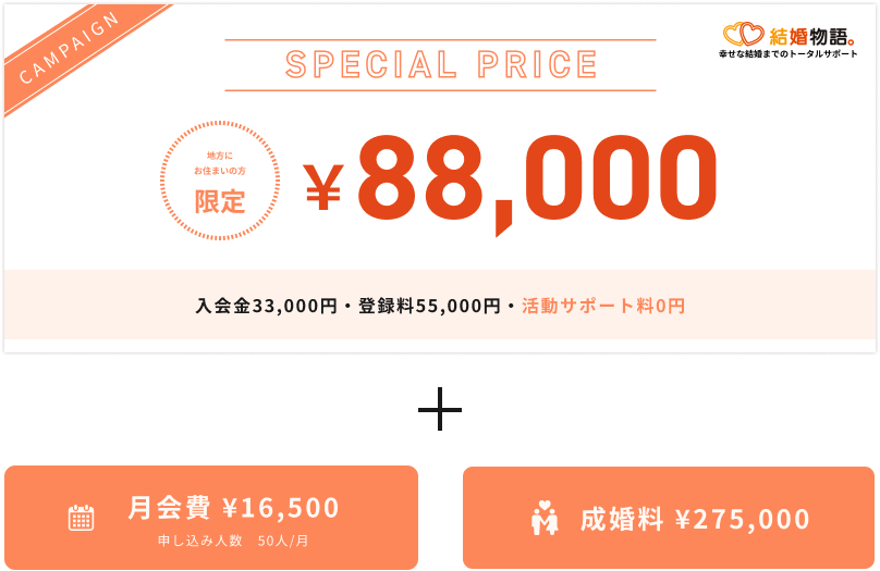 special_price